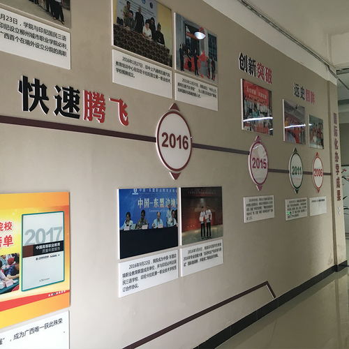 贺州电梯广告设计电话,广告显示屏设计怎么样